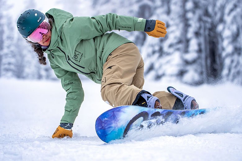 Learn To Snowboard
